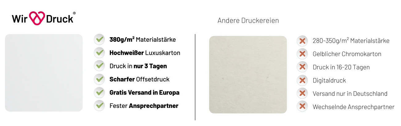 Druckvergleich Faltschachteln